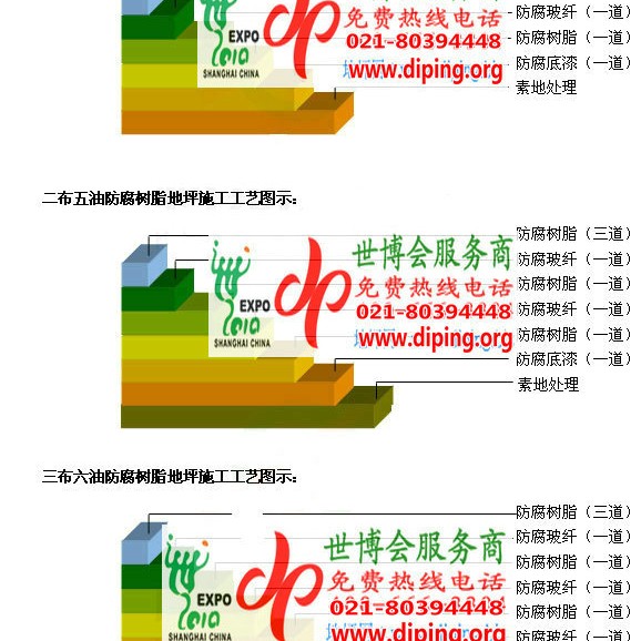 宝鸡防腐树脂地坪(含玻纤布),防腐蚀地坪，环氧防腐玻纤布地坪产品图2